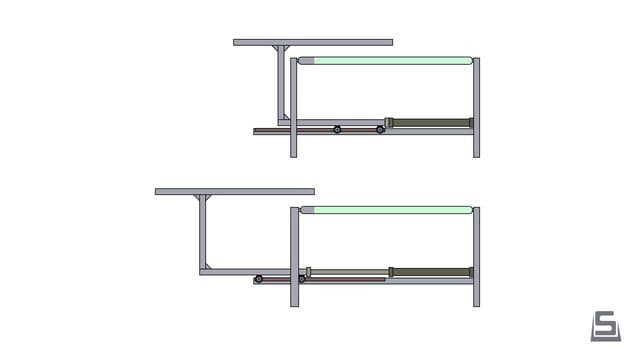 Index system